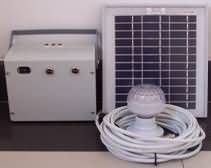 SG-T19太阳能便携式电源系列