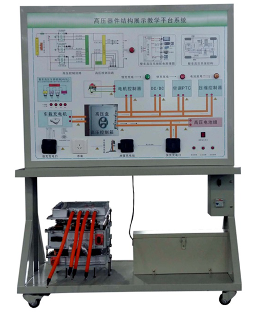 SG-XDQ2新能源汽车高压器件结构展示教学平台