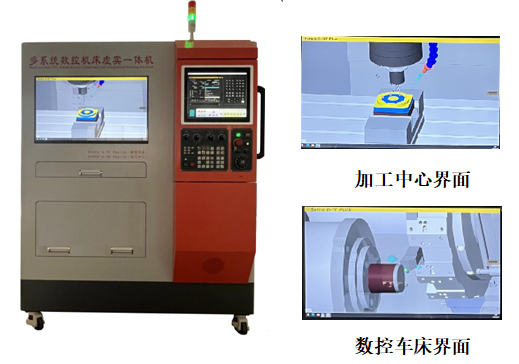 SG-TF/MF型多系统数控机床虚实一体训练机