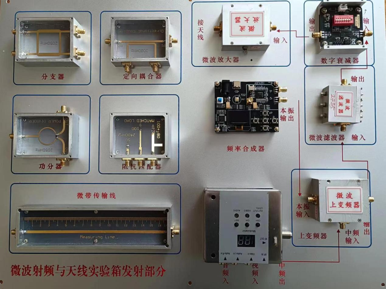 SG-DC525微波通信实验平台