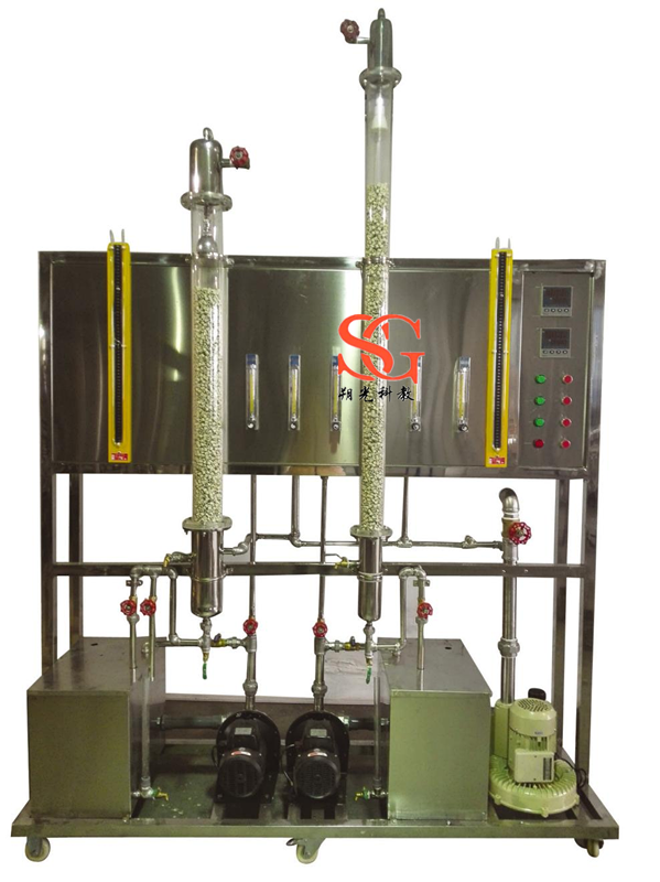 SG-HG11Ⅱ 二氧化碳吸收与解吸实验装置(含氧分析仪)