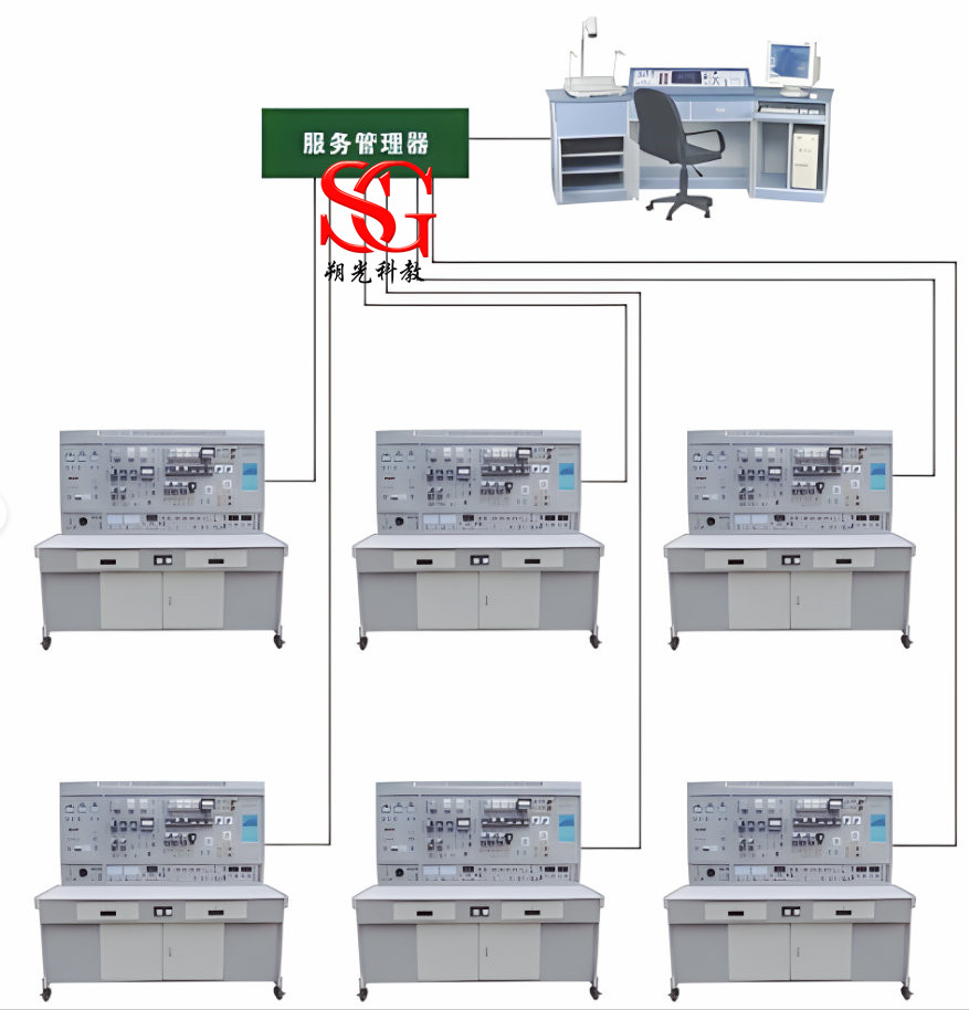 SGW-02A网络化智能型维修电工及技能实训考核装置