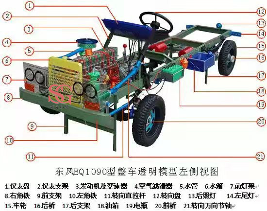 吉林工程职业技术学院