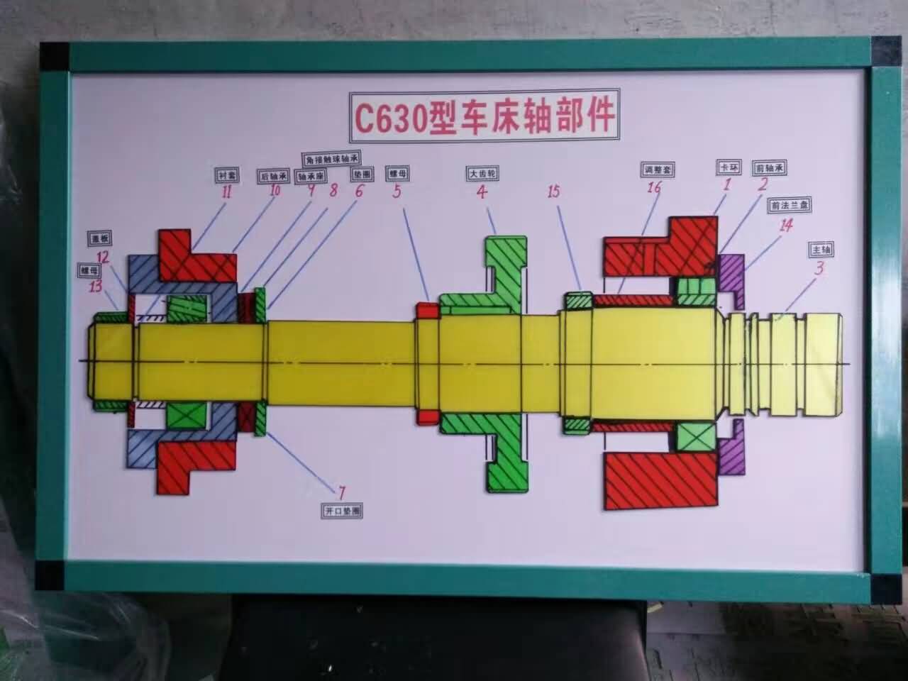机械基础教学模型、示教板-机械基础教学设备(图3)