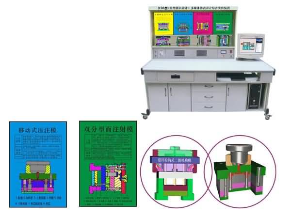 SG-D38《塑料模具设计与制造》多媒体仿真设计综合实验装置