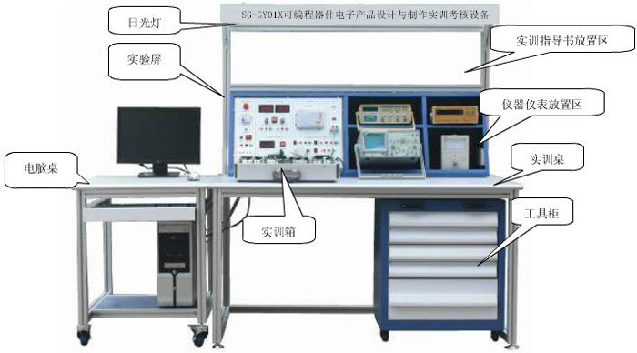 SG-GY01X可编程器件电子产品设计与制作实训考核设备