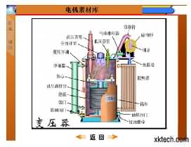 SGGD-03工厂供电技术实训装置(图5)