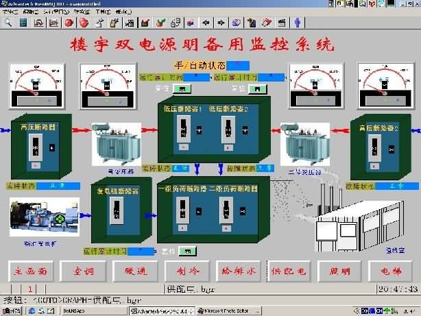 SG-LY19楼宇供配电系统实训装置(图2)
