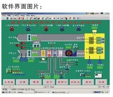 SG-L1楼宇空调监控系统实验实训装置(图3)