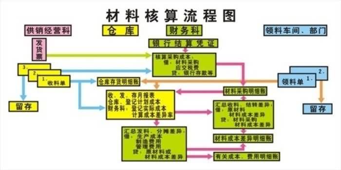 SG-CK04财会模拟实验室设备配置（铝木或全木结构）(图35)