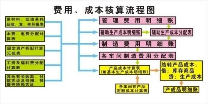SG-CK04财会模拟实验室设备配置（铝木或全木结构）(图36)
