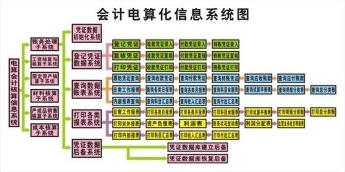 SG-CK04财会模拟实验室设备配置（铝木或全木结构）(图37)