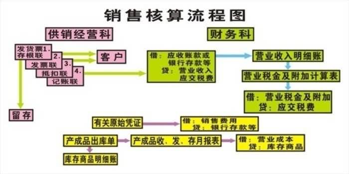 SG-CK04财会模拟实验室设备配置（铝木或全木结构）(图39)