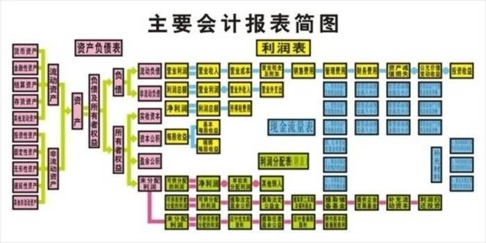 SG-CK04财会模拟实验室设备配置（铝木或全木结构）(图40)