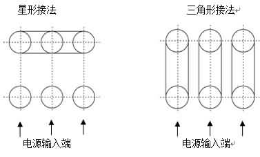 SG-T22轴流风机(图3)