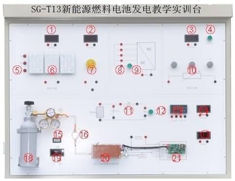 SG-T13新能源燃料电池发电教学实训台(图2) SG-T13新能源燃料电池发电教学实训台(图2)