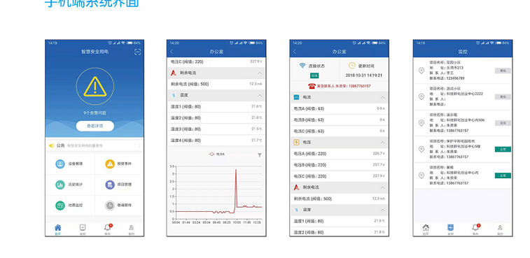 SG-6600D型 中央空调控制/监控实训考核装(图2)