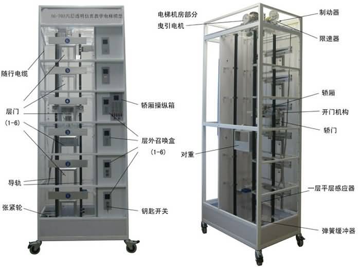 SG-703六层透明仿真教学电梯模型