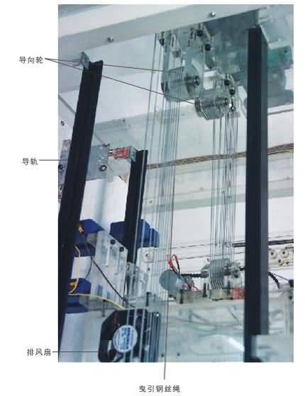 SG-703A双控六层透明仿真教学电梯模型(图2)