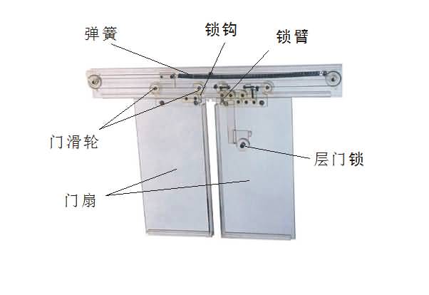 SG-701四层透明仿真教学电梯(图7)