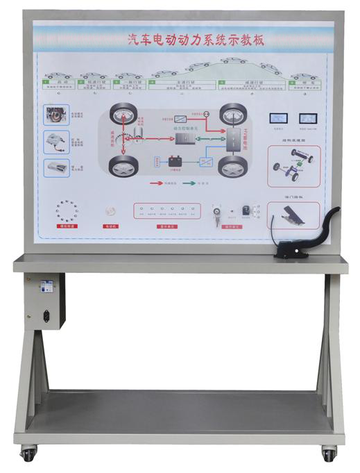 SG-CDD01纯电动汽车电动动力系统示教板(图1)