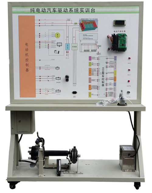 SG-XJD24车用开关磁阻电机及控制技术实训台(图1)