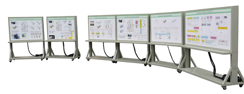 SG-HD08混合动力整车解剖检测诊断实训台(图2)