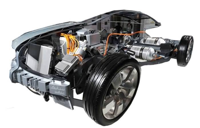 SG-XNY20太阳能电动汽车整车解剖模型
