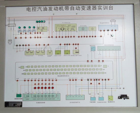 SG-QC59发动机和变速器综合实训台(图3)
